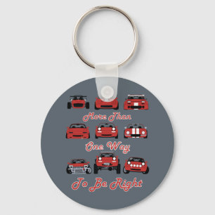 Porte-clés La réponse