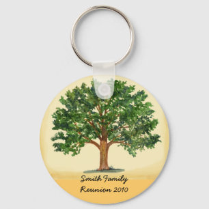 Porte-clés La Réunion de famille Keytag