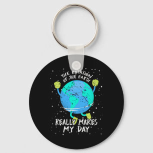 Porte-clés La Rotation De La Terre Fait Vraiment Mon Jour