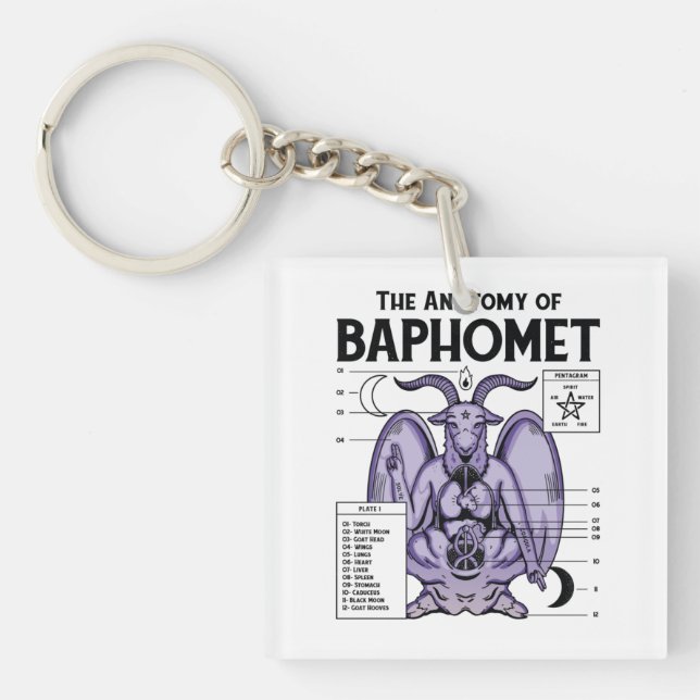 Porte-clés L'Anatomie De Baphomet (Devant)