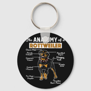 Porte-clés L'Anatomie D'Un Rottweiler   AMOUREUX DES CHIENS C