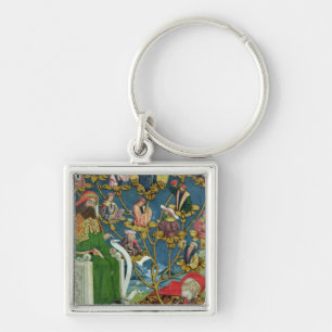 Porte-clés L'arbre de Jesse, de l'autel de dôme, 1499