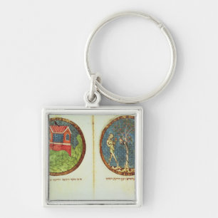 Porte-clés L'arche de Noé et l'Adam et l'Ève
