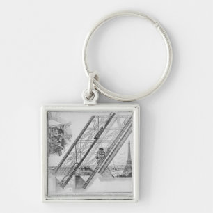 Porte-clés L'ascenseur d'Otis dans Tour Eiffel