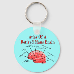 Porte-clés L'atlas de retirer équipe le cerveau
