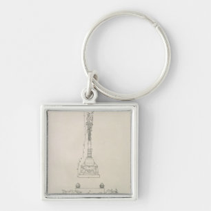 Porte-clés Le 'manuel de Measurement