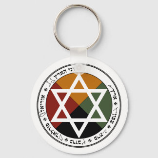 Porte-clés 'Le Pentacle de la Terre'