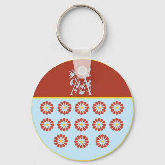 Porte-clés Le point A