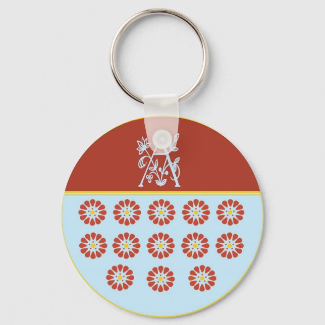 Porte-clés Le point A (Recto)