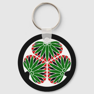 Porte-clés Le Shogun de Harlem