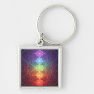 Porte-clés Les 7 Chakras
