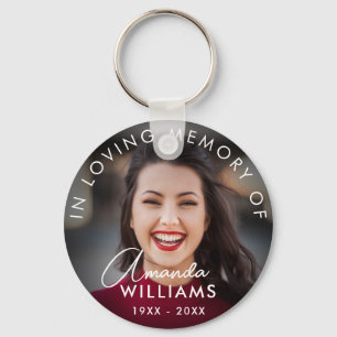 Porte-clés Les clés commémoratives de la photo de script dans