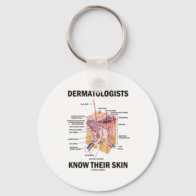 Porte-clés Les Dermatologues Connaissent Leur Peau (Anatomie) (Recto)