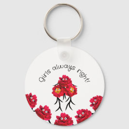 Porte-clés Les femmes