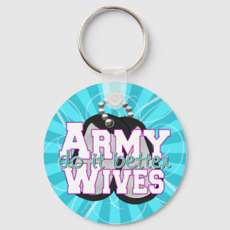 Porte-clés Les femmes de l'armée le font mieux