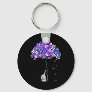 Porte-clés Les Femmes Se Souviendront De Vous Eléphant Violet