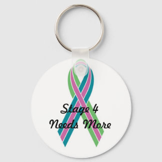 Porte-clés L'étape 4 a besoin de plus