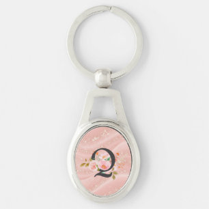 Porte-clés Lettre Q
