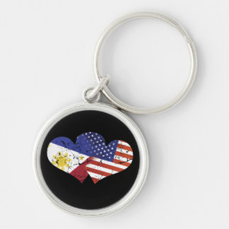 Porte-clés L'indépendance de Philippin de drapeau des