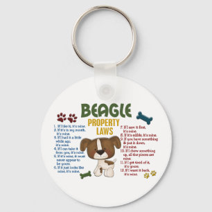 Porte-clés Lois 4 de propriété de beagle
