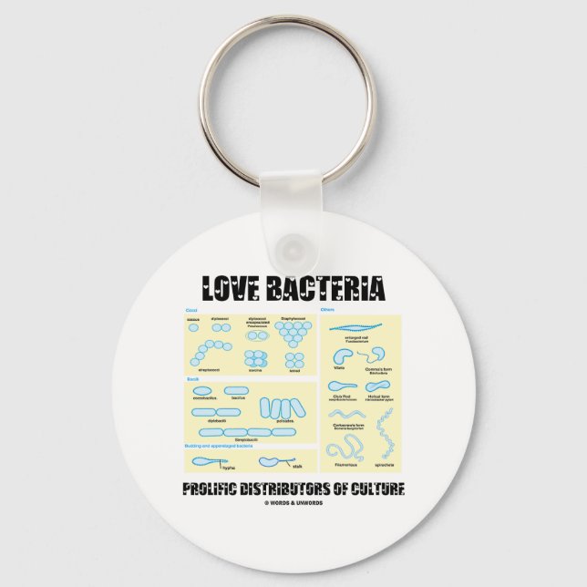 Porte-clés Love Bactéries Distributeurs Prolifiques De Cultur (Recto)