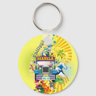 Porte-clés Love, Philippines