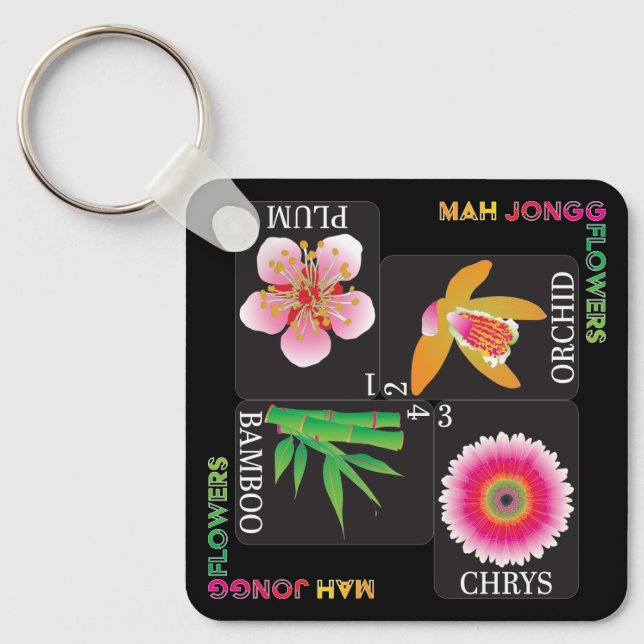 Porte-clés Mah Jongg 4 Fleurs Porte - clé (Recto)