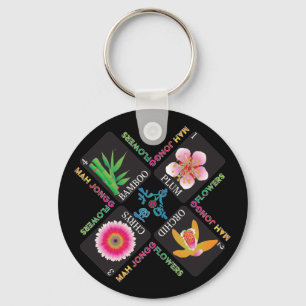 Porte-clés Mah Jongg 4 Fleurs Porte - clé