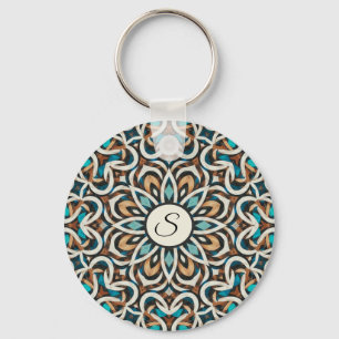Porte-clés Mandala Fleur Infinity