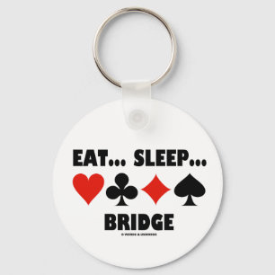Porte-clés Mangez… Sommeil… Pont (costumes de carte d'hum