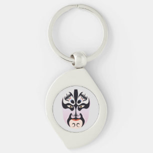 Porte-clés Maquillage d'opéra de Pékin Zhang Fei