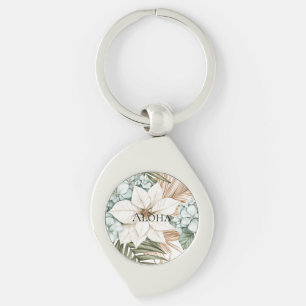 Porte-clés Mariage Fleurs Blanches Bleues Tropicales