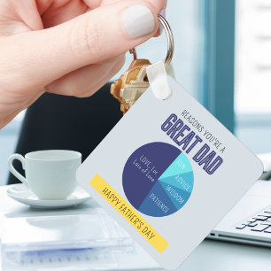 Porte-clés Marine bleu Jaune Fête des pères graphique à secte