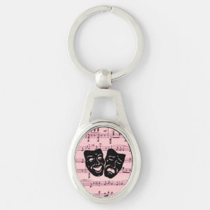 Porte-clés Masques de musique et de théâtre roses