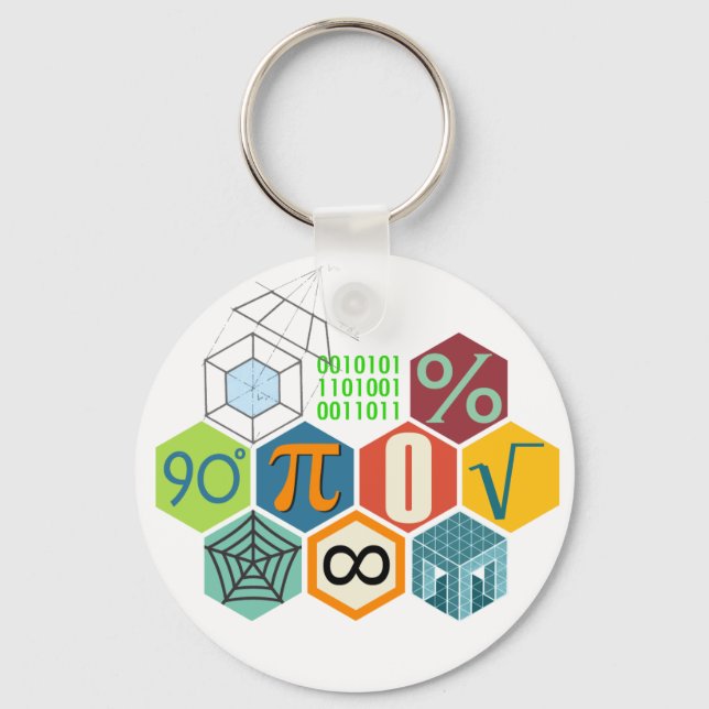 Porte-clés math (Recto)