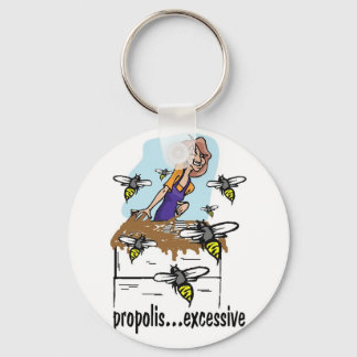 Porte-clés matière collante