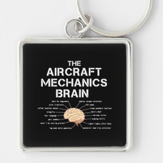 Porte-clés Mécanique de l'aéronef Cerveau drôle Avion Hélicop