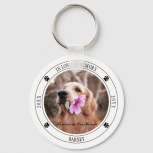 Porte-clés Mémorial des animaux de compagnie en mémoire d'a