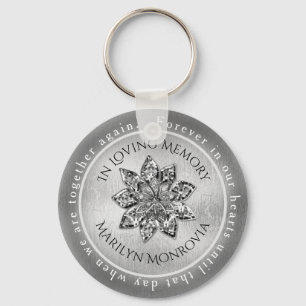 Porte-clés Mémorial personnalisé