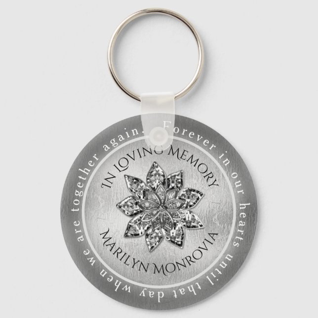 Porte-clés Mémorial personnalisé (Recto)