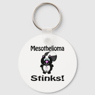 Porte-clés Mesothelioma pue la conception de la sensibilisati