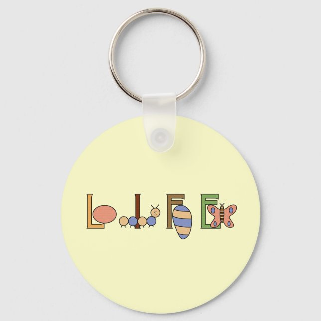 Porte-clés Métamorphose Vie d'un papillon (Recto)