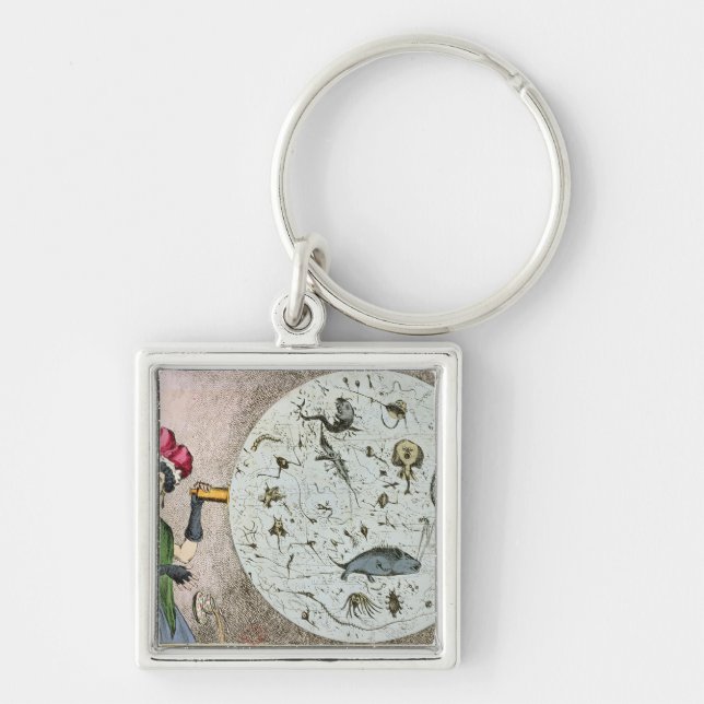 Porte-clés Microcosme consacré à l'eau de Londres (Devant)