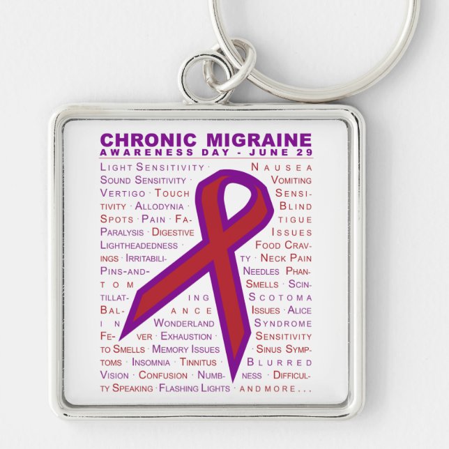 Porte-clés Migraine chronique - symptômes et porte - clé de (Devant)