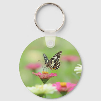 Porte-clés Minimalist Aesthetic Keychain