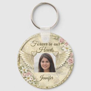 Porte-clés Modèle de photo personnalisé en mémoire