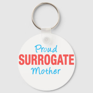 Porte-clés modèle porte - clé