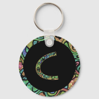 Porte-clés Monogram C