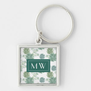 Porte-clés Monogramme   Bonheur des Plantes   Motif réussi