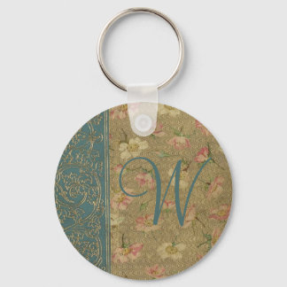 Porte-clés Monogramme de couverture de livre vintage